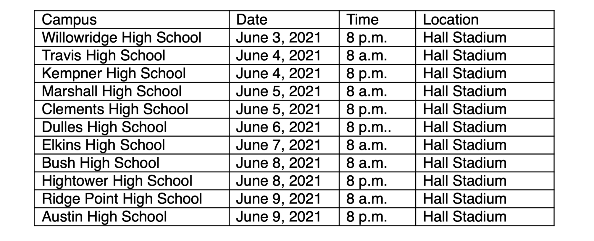 Fort Bend ISD announces masks are optional at graduation ceremonies