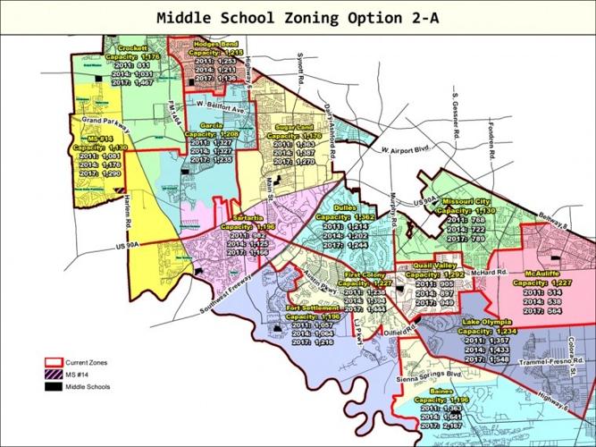 FBISD works on rezoning News