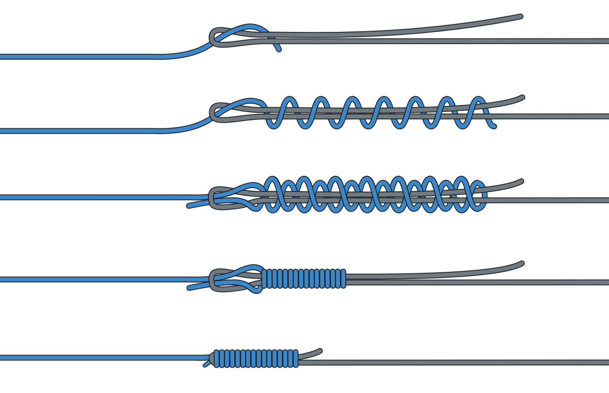 Best Practices for Connecting Braid, Mono and Fluoro, FreshWater