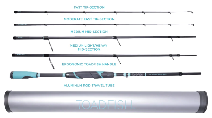 Toadfish Travel Spinning Rods, Press Releases