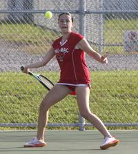 HIGH SCHOOL SPORTS FINAL SCORES: Results from 9/19 ...