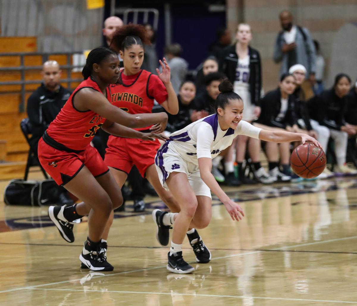 Etiwanda Basketball Teams Gain Wins Over Upland Sports