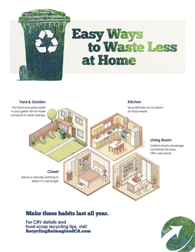 CalRecycle offers five steps for spring cleaning | Announcements ...