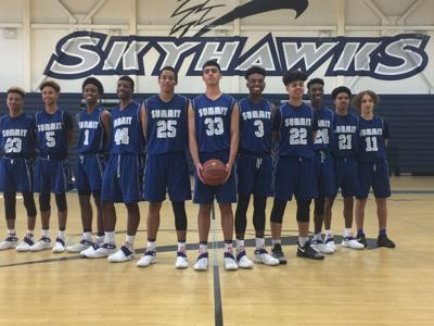Fine Season Ends For Both Summit And Kaiser In Cif Basketball