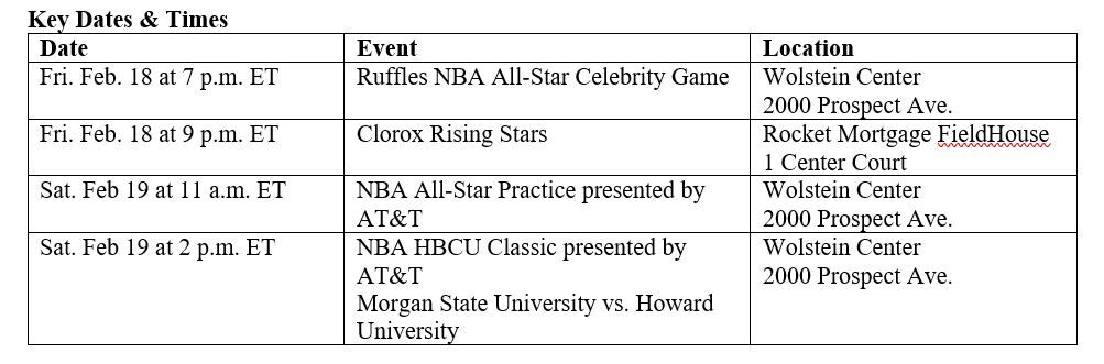 Tickets on Sale Now for Ruffles NBA All-Star Celebrity Game, Clorox ...