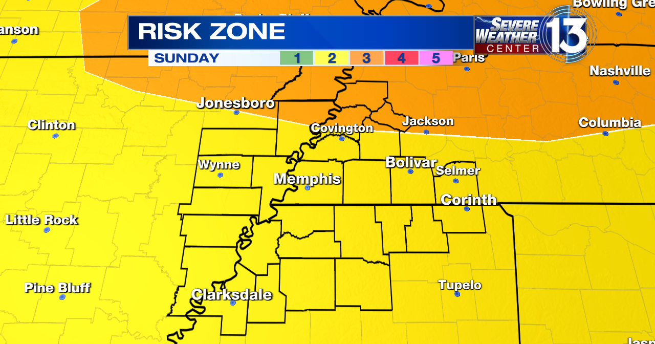 Weather in Memphis and the Mid-South | Weather - Vimarsana News