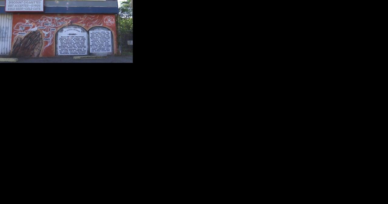 Organizers put gun violence victims on memorial wall in Orange Mound - Vimarsana News