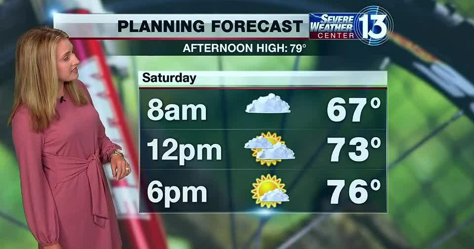 Cloudy skies and low temps in the Mid-South | News | fox13memphis.com
