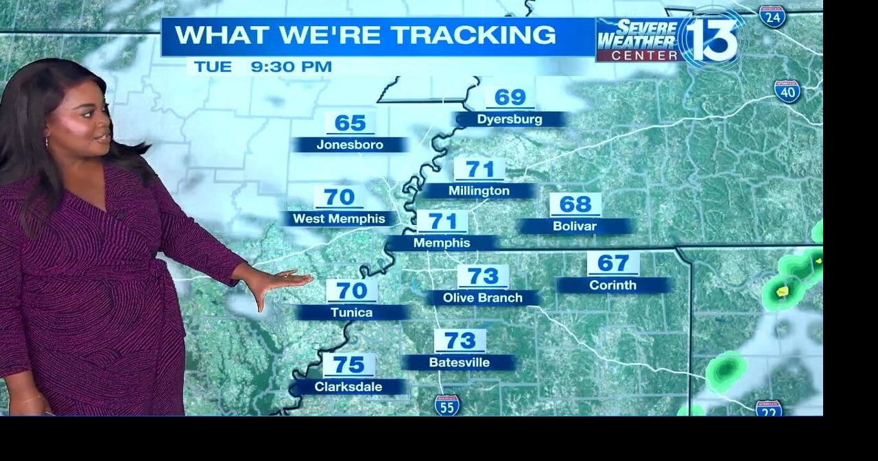 Mid South Weather Update: Little Relief From The Heat Despite Showers. - nta00ff