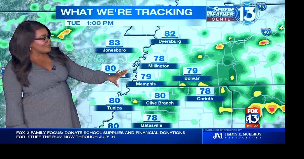 Mid South Weather Update: Little Relief From The Heat Despite Showers. - rnarl7m