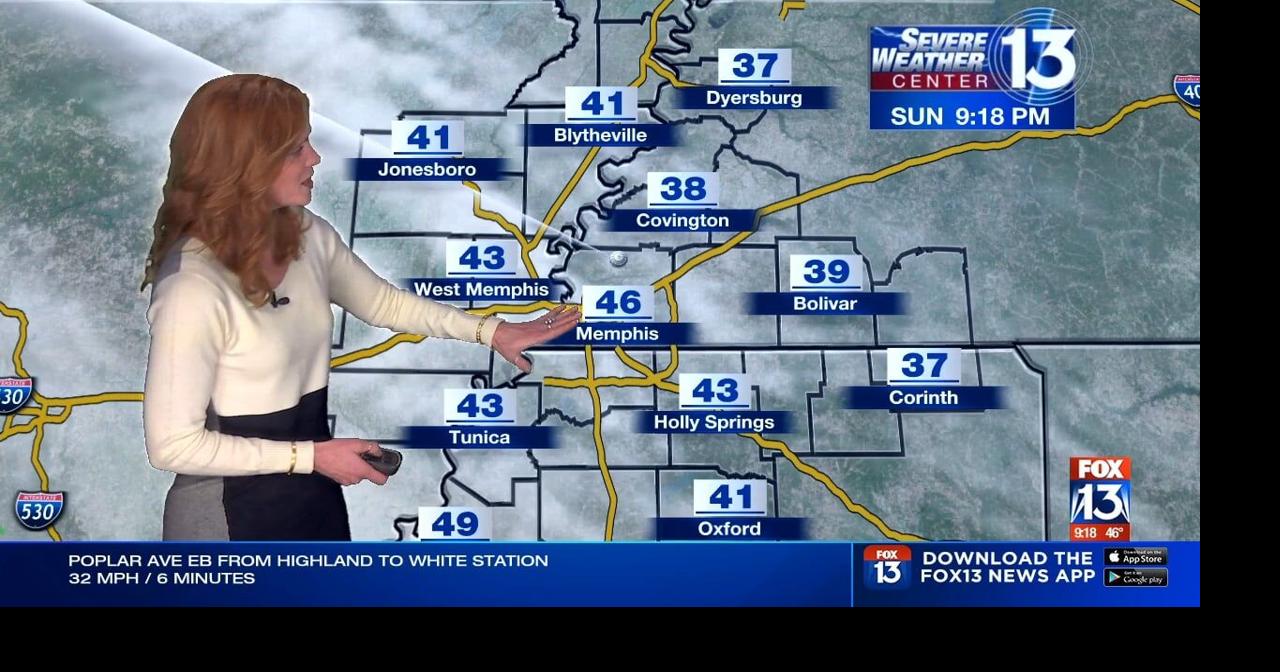 Mid South Weather Update: Little Relief From The Heat Despite Showers. - mp9g9jj