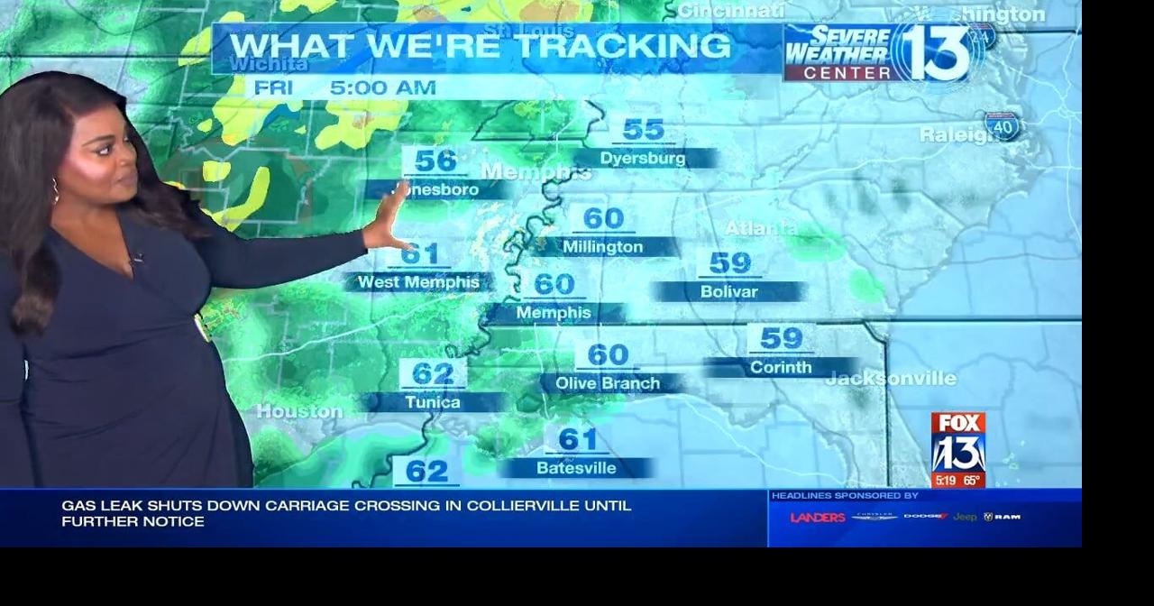 Weather in Memphis and the MidSouth Weather