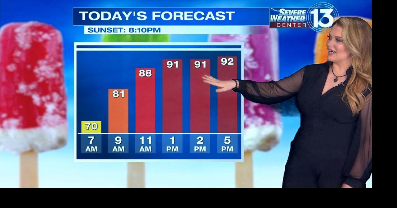 WATCH: FOX13 Sunday Morning Weather Update | Weather | fox13memphis.com