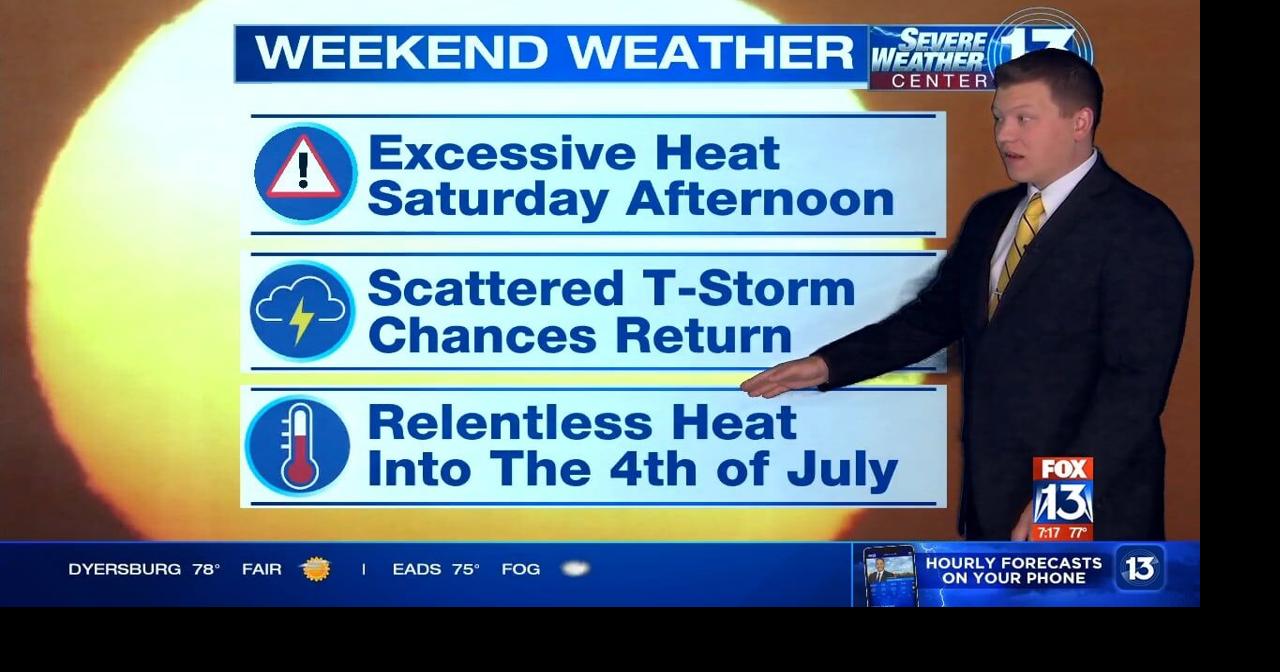 Mid South Weather Update: Little Relief From The Heat Despite Showers. - 2vq6x3s