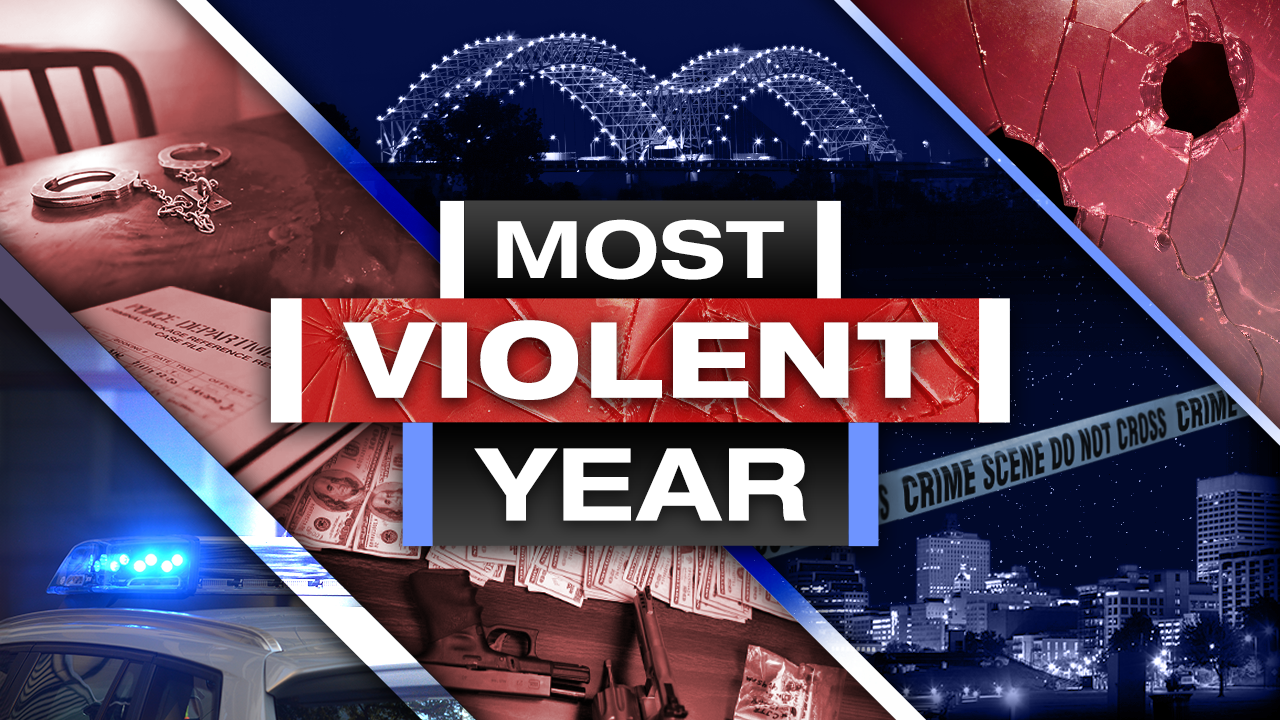 FOX13 Investigates: The Most Violent Year In Memphis History | News ...