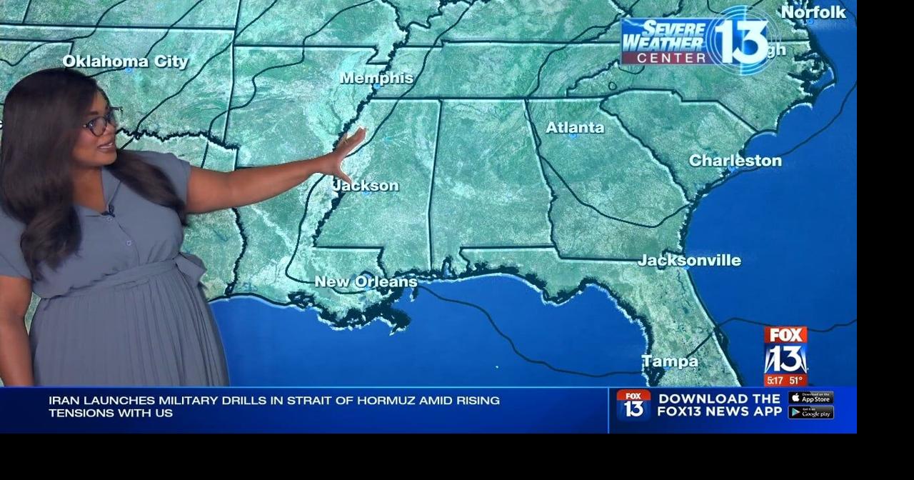 More warm days ahead for the Mid-South