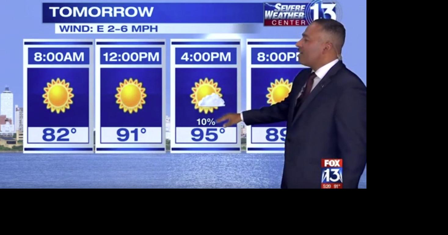 WATCH: Hot and humid weather throughout weekend across the Mid-South ...