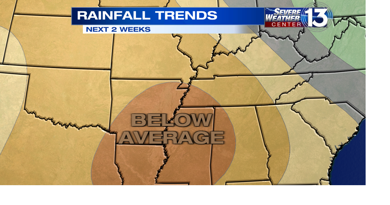 rainfall trends