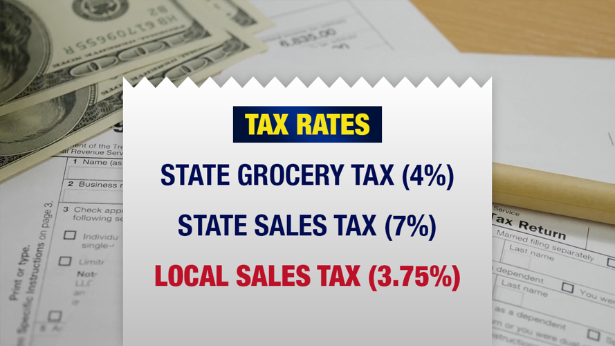 Lawmakers want to increase sales tax to pay for new Shelby County jail ...