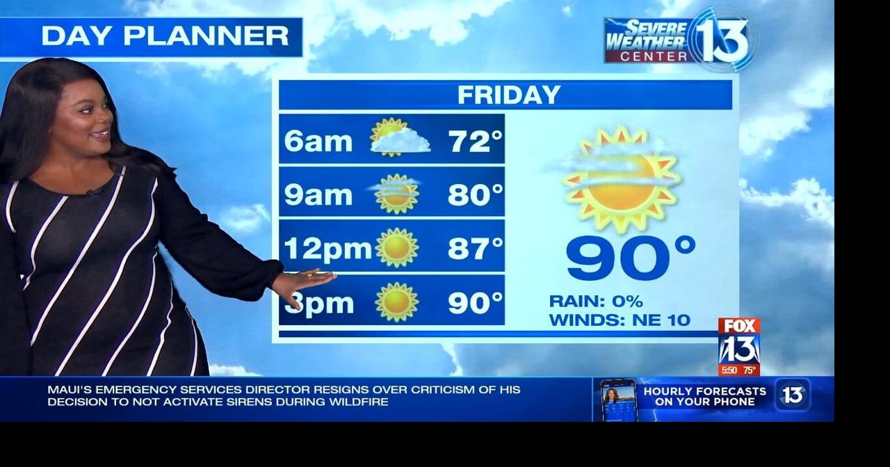 WATCH Summer temps return to the MidSouth this weekend News