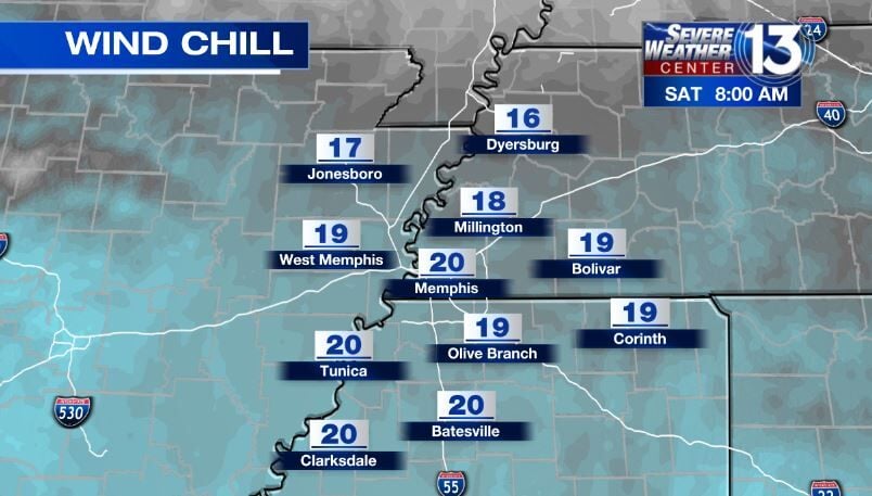 Weather In Memphis And The Mid-south 