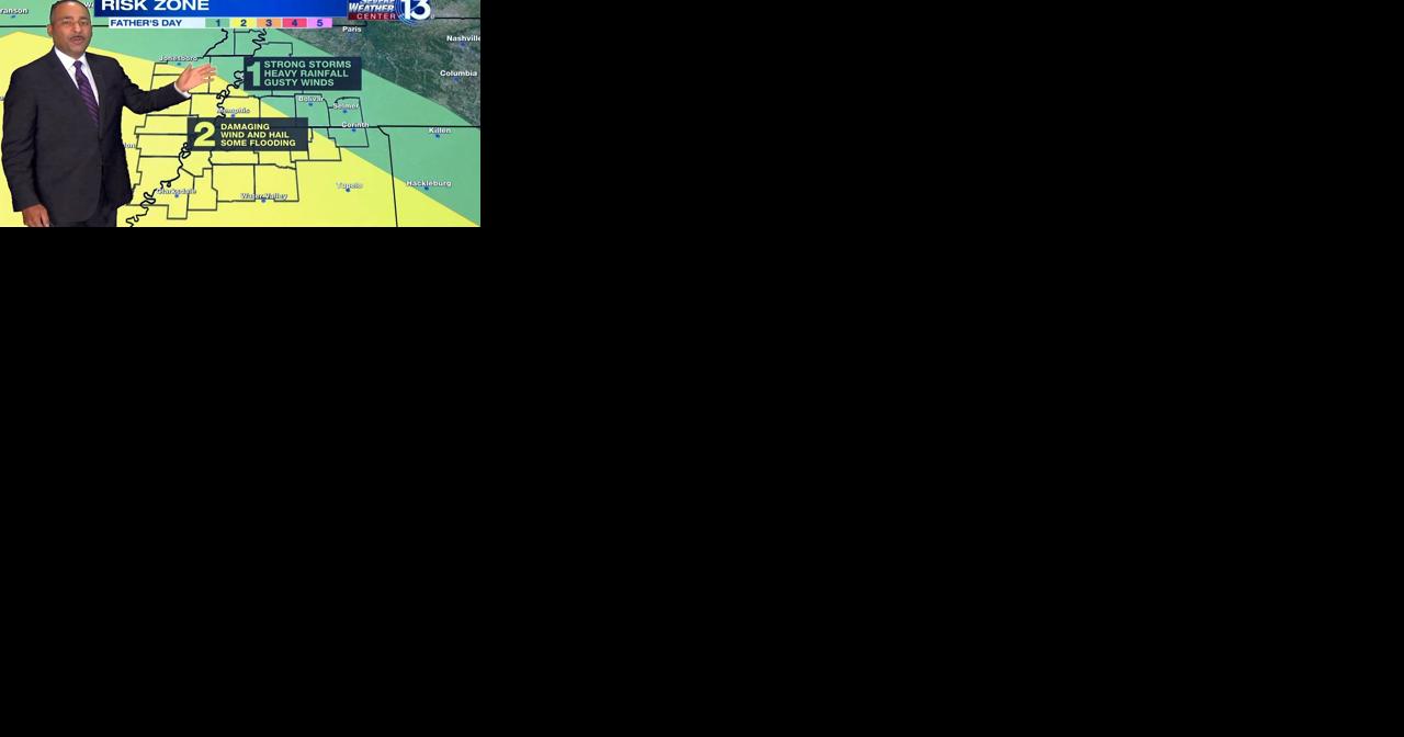 Sunshine, warm temps before possible severe storms move in the Mid-South this weekend - Vimarsana News
