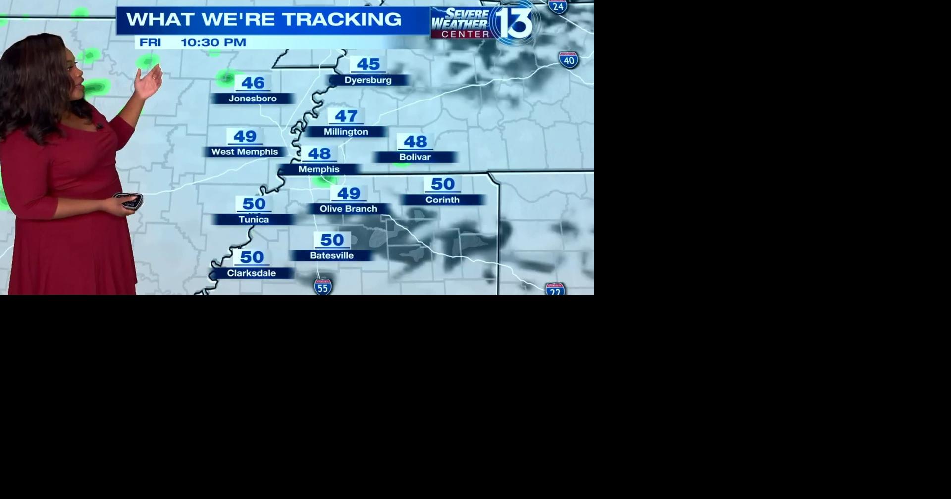 Mid South Heatwave: Rain Promises, But Doesn'T Deliver. - u80l675