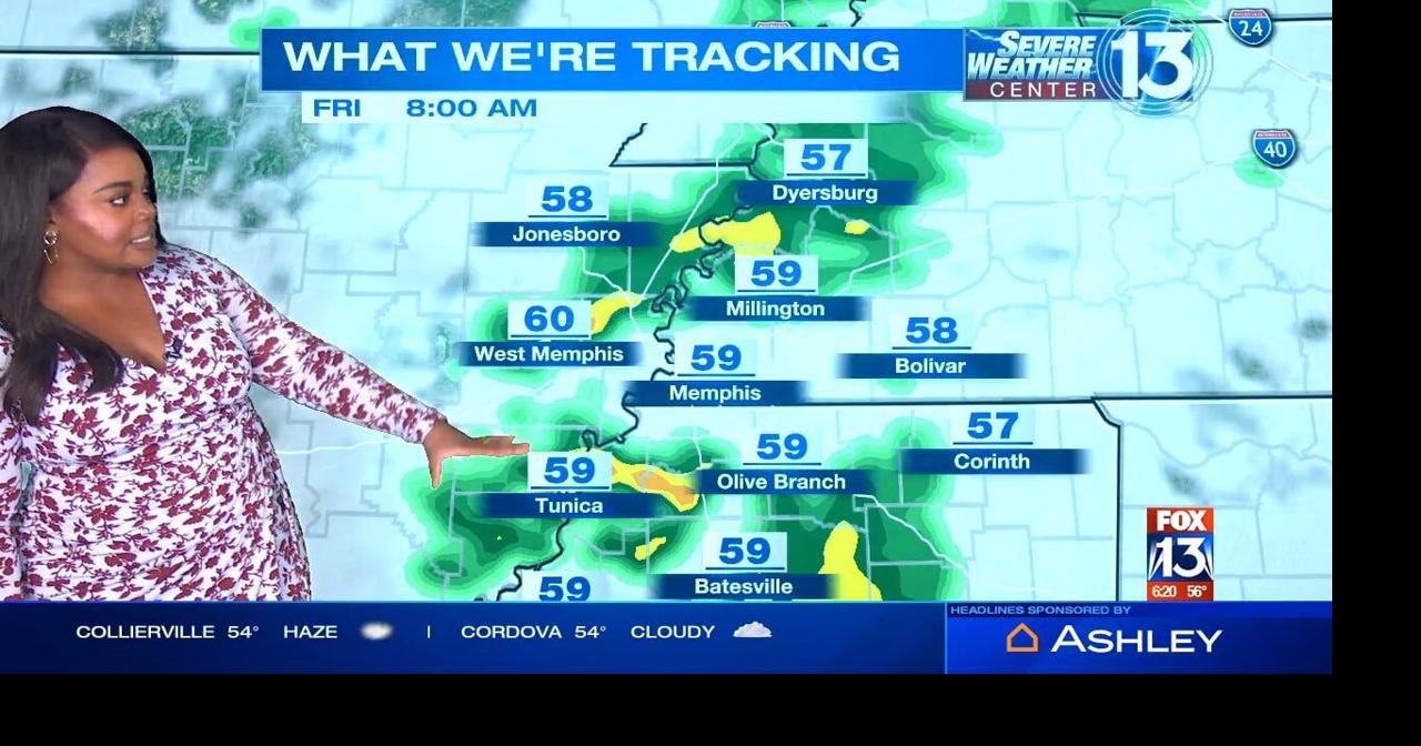 Weather in Memphis and the MidSouth Weather