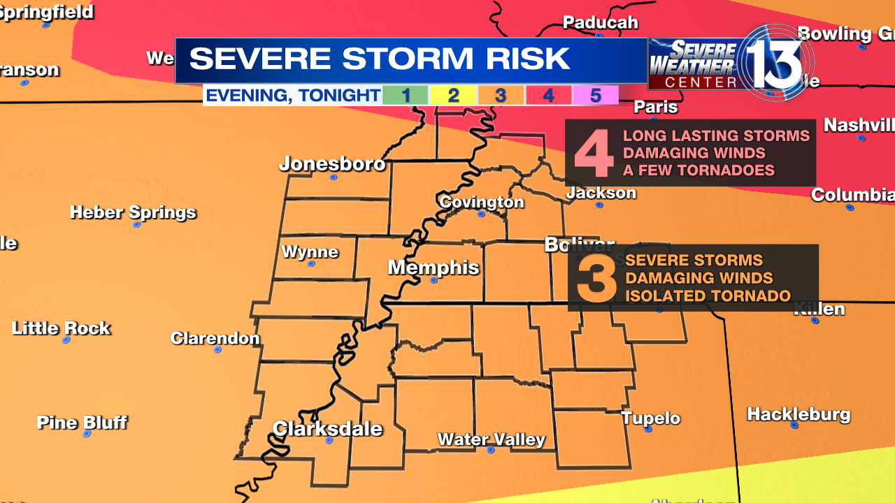 WATCH: Heavy Rain, Gusty Winds And Possible Tornadoes For The Mid-South ...