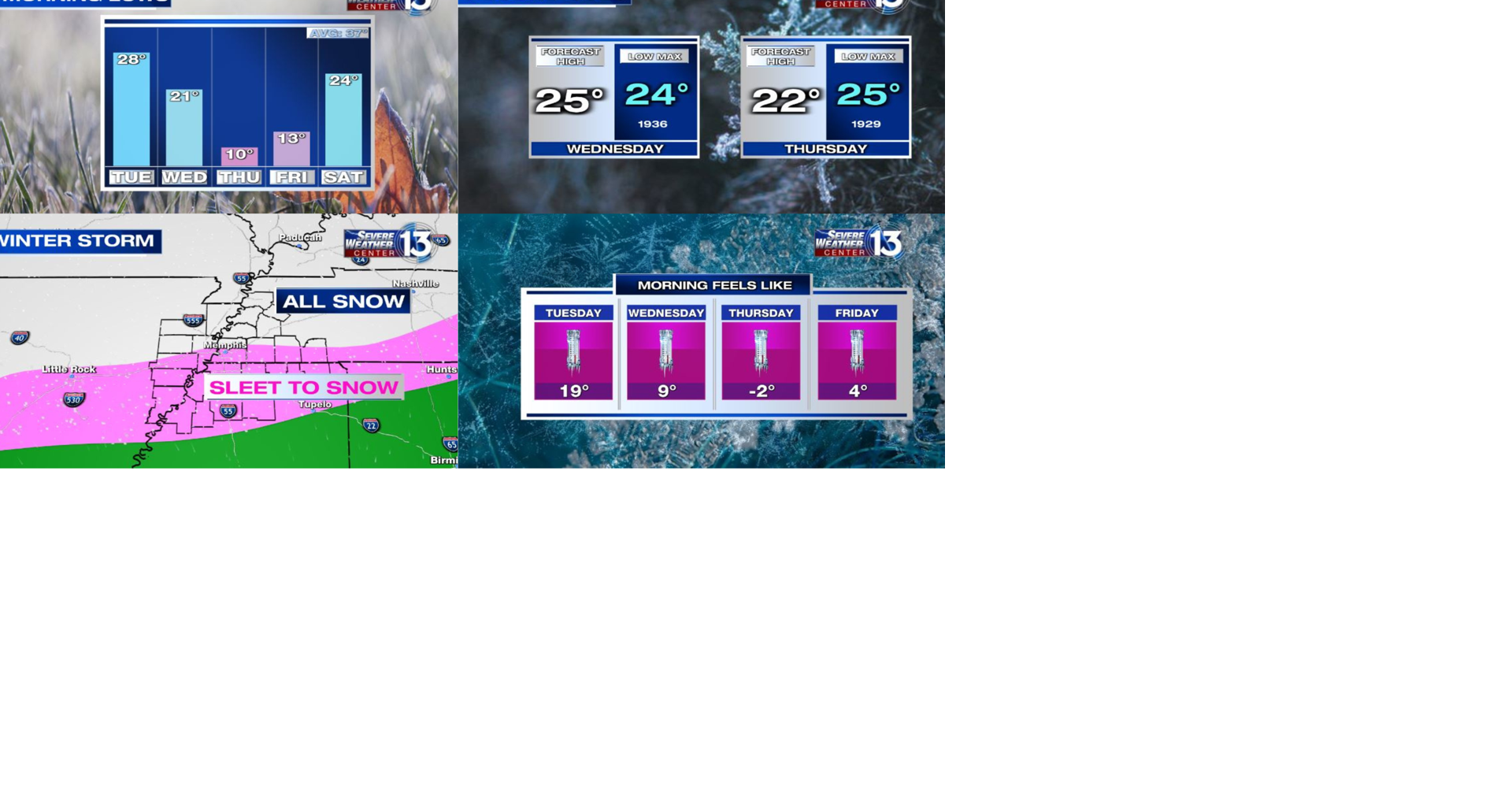 WATCH: Arctic blast moving in this week with snow possible across the ...