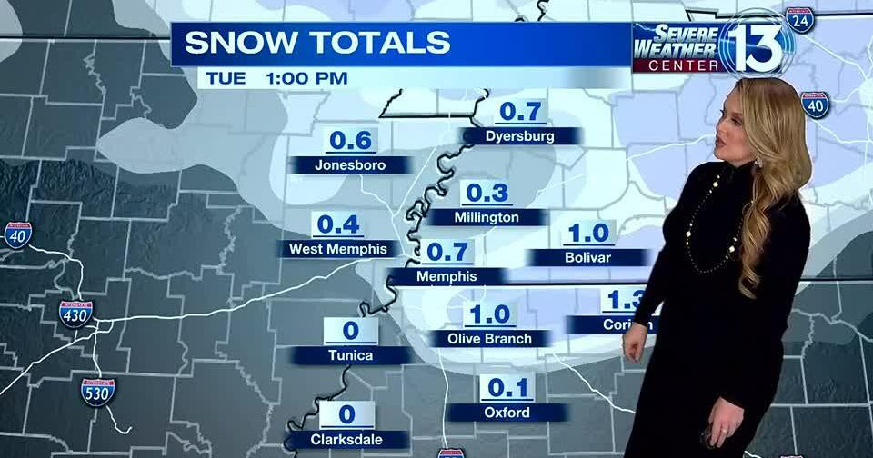 Winter Weather Advisory issued across the Mid-South | News ...