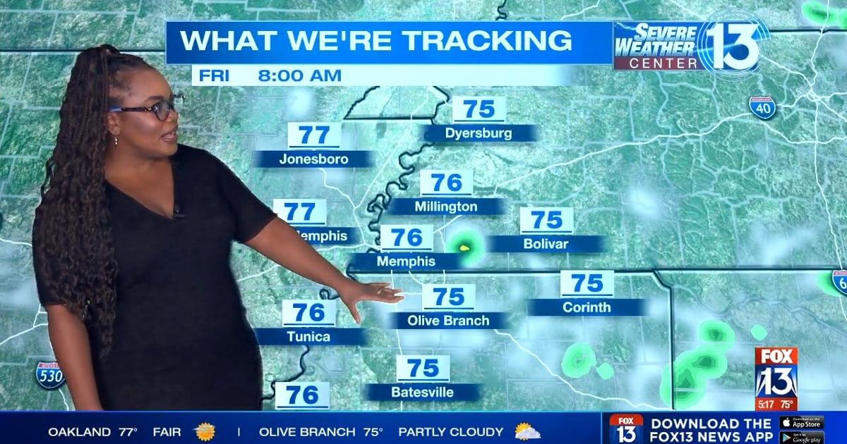 Hot, humid weather patterns with storms chances continue through weekend