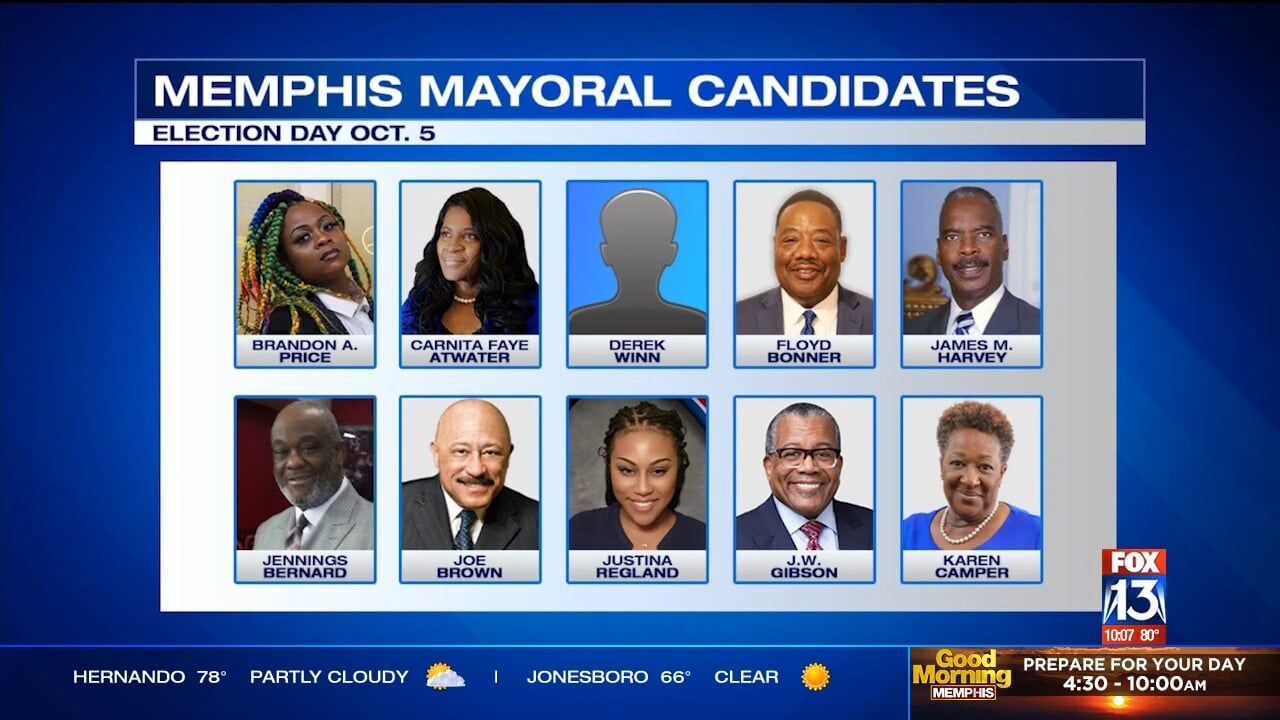 Here are the candidates running for Memphis Mayor
