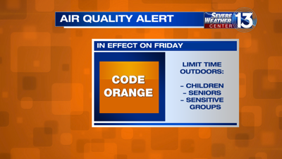 FOX13 Memphis Code Orange air quality alert graphic
