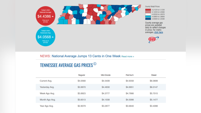 Geopolitical Oil Crisis Drives Logistics Costs Up 15-25% | Cross-Border Sellers Face Margin Squeeze Through 2027