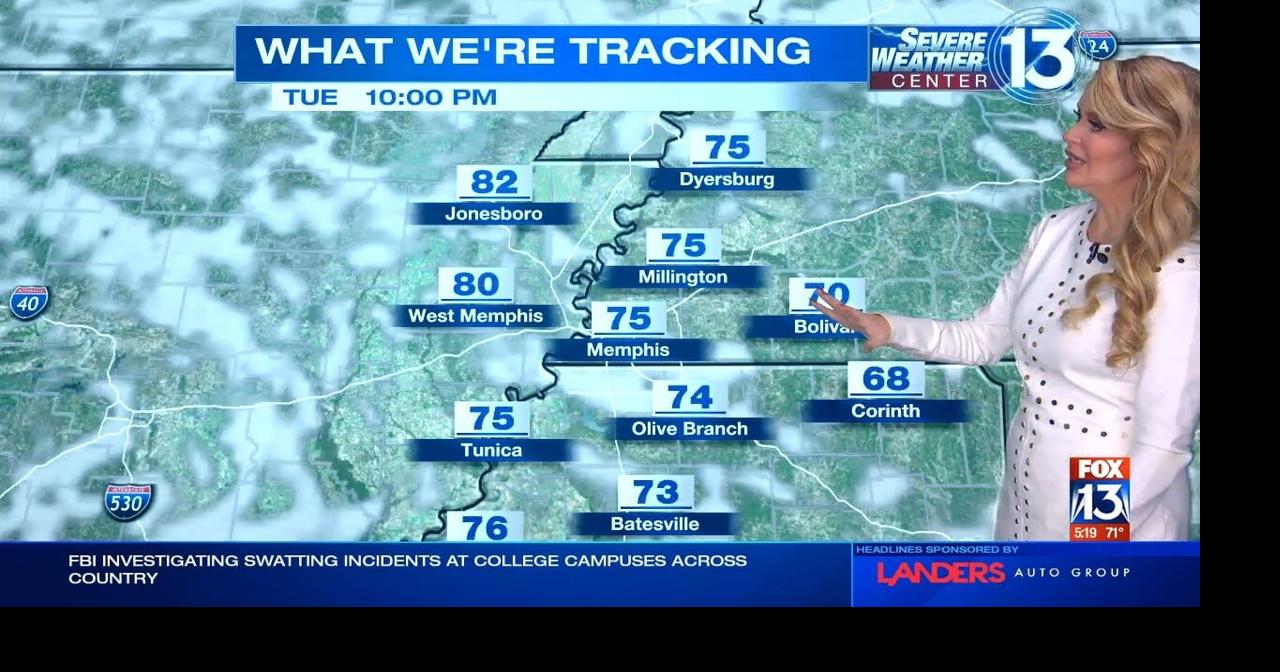 WATCH: Temps warm up as rain returns this week across the Mid-South ...