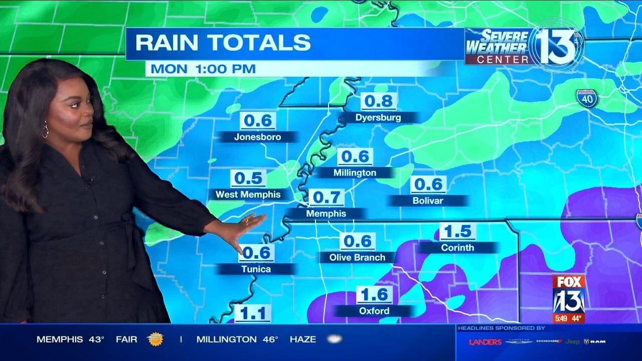 WATCH: Sunshine Moves Into The Mid-South With Cool Temperatures ...