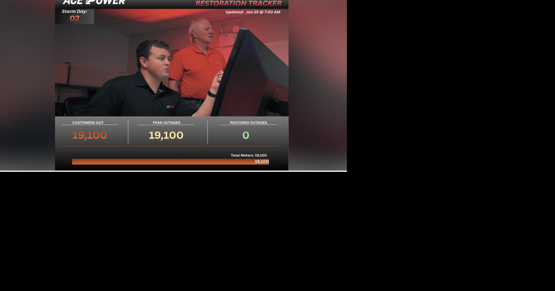 All customers in Alcorn County in northeastern Mississippi without power, utility company says