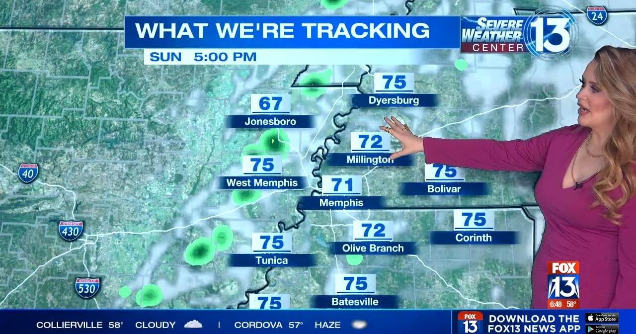 Weather in Memphis and the Mid-South | Weather - Vimarsana News