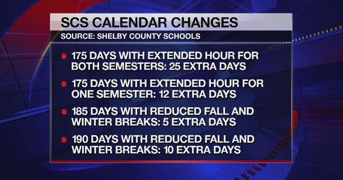 SCS leaders discuss school year calendar options to makeup for loss