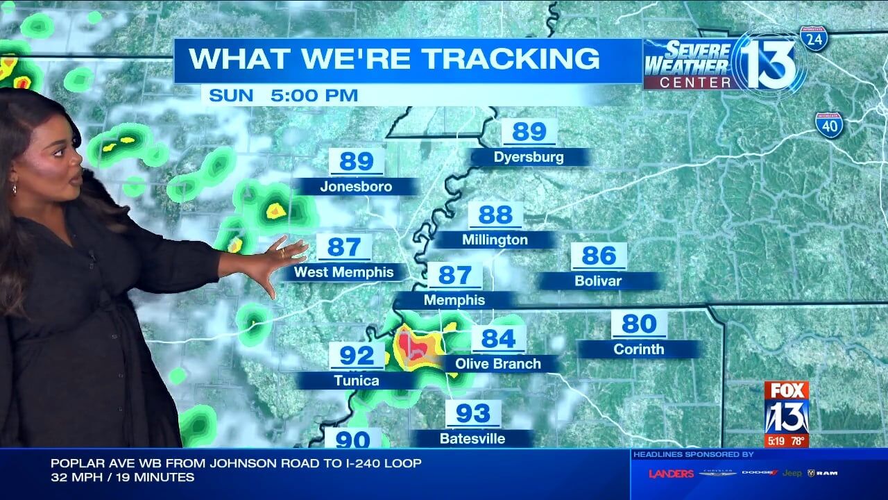 Weather In Memphis And The Mid-South | Weather | Fox13memphis.com