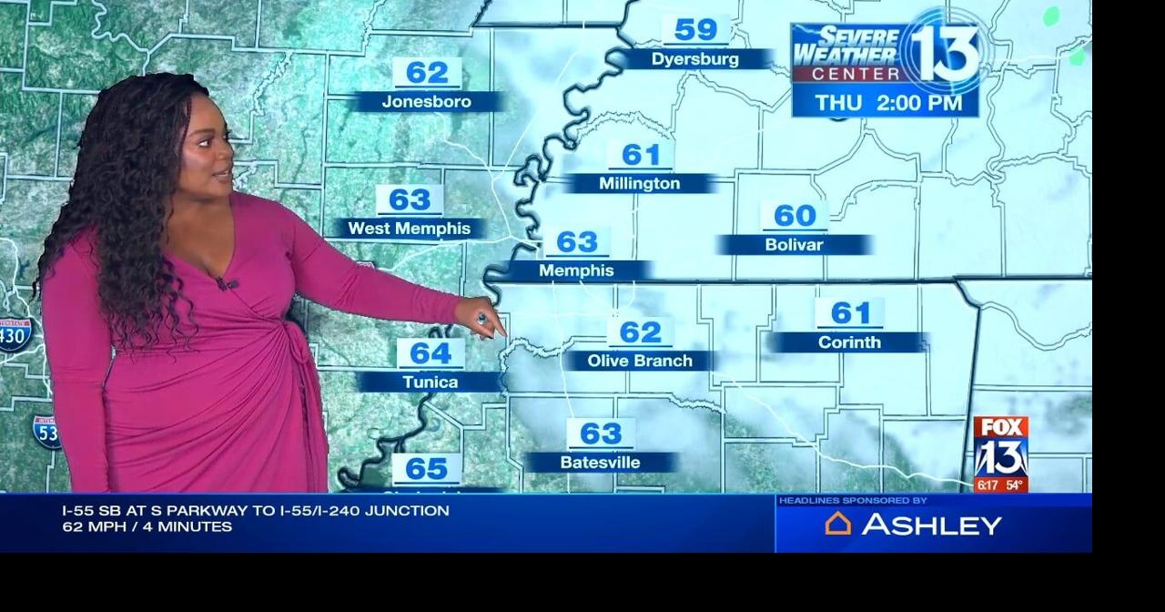 Weather in Memphis and the MidSouth Weather