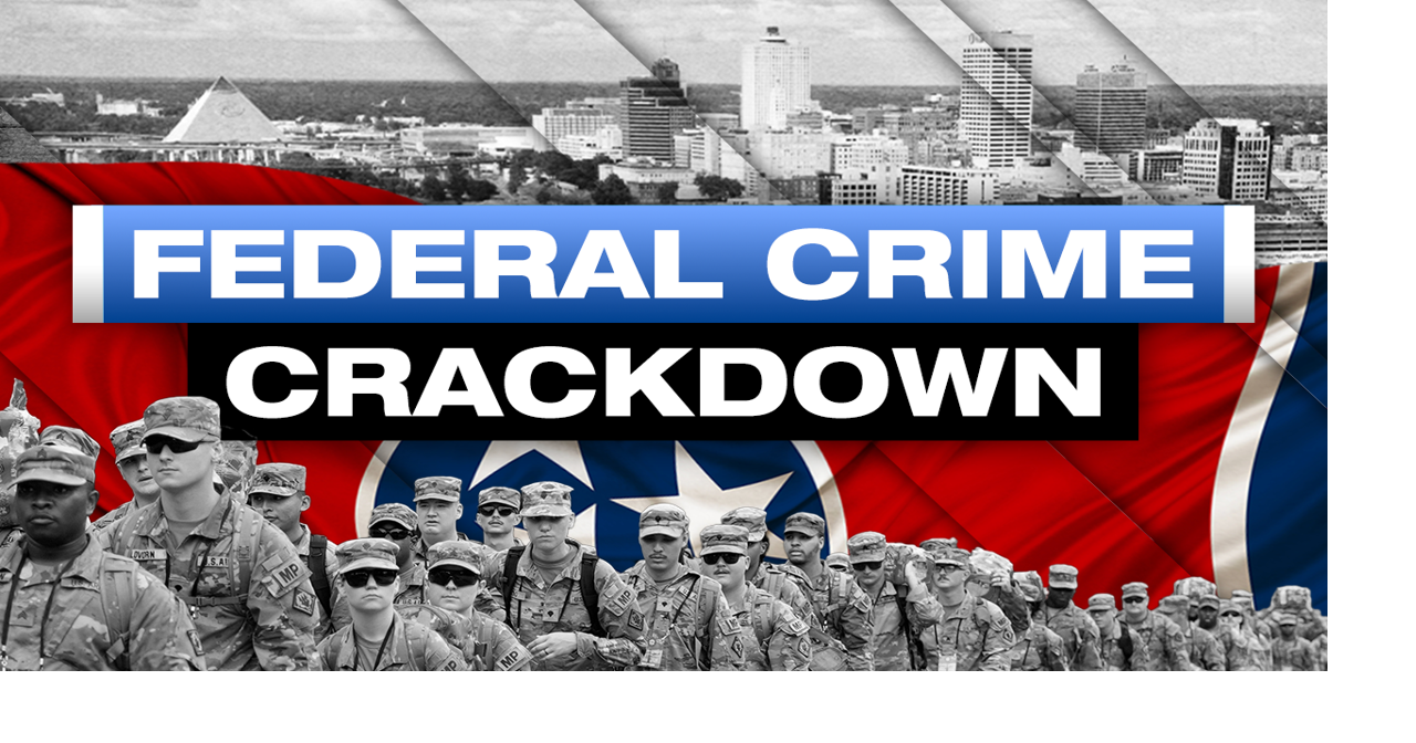 Memphis Safe Task Force Makes Nearly 300 Arrests Seizing Over 70 Firearms