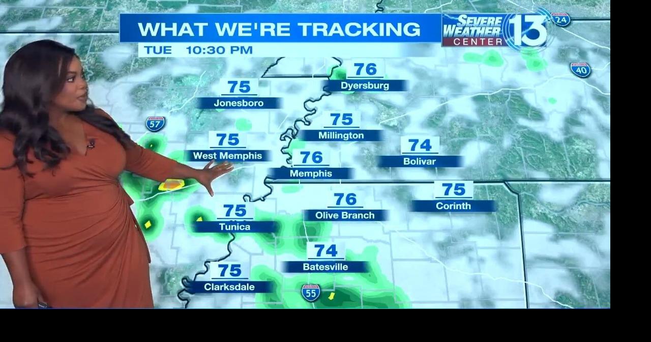 Warm temps persist as scattered showers possible over next few days in the Mid-South