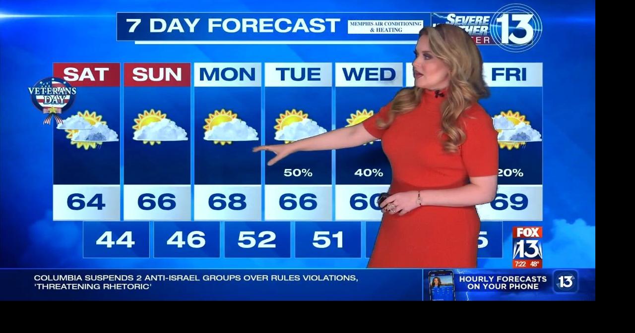 WATCH: Veterans Day brings cool temps and sunshine | Weather | fox13memphis.com