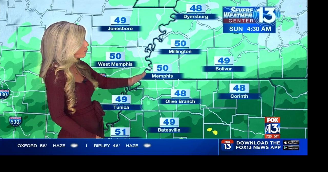 Mid South Weather Update: Little Relief From The Heat Despite Showers. - ttof735