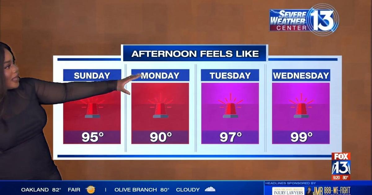 Daily Showers, Storms Persist Across Multiple US Regions This Week