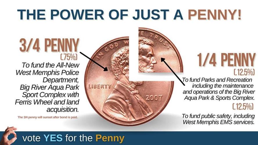 PHOTOS West Memphis mayor announces 34M initiative for sports complex