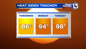 Cool start to the school week, hotter days ahead