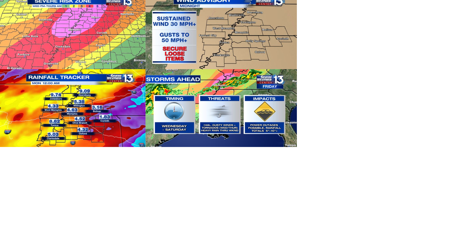 WATCH: Parts of the Mid-South elevated to highest risk level of severe ...